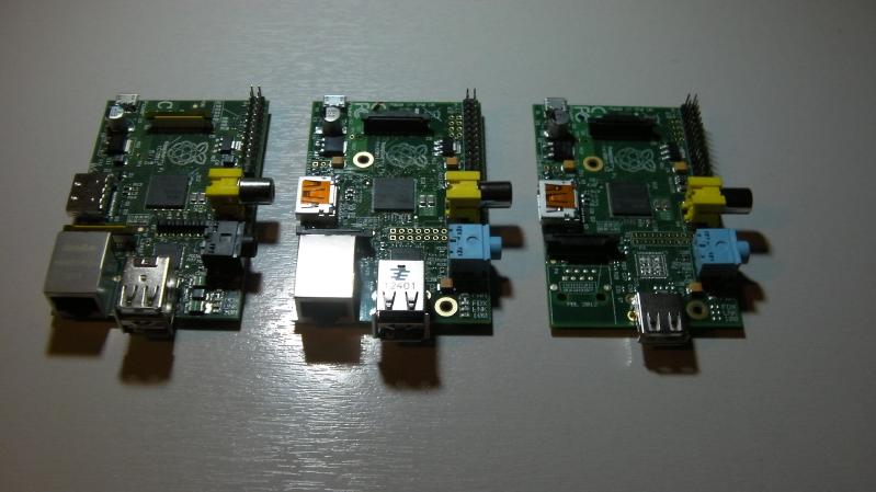 Model B1, Model B2, Model A